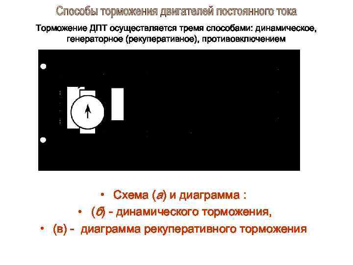 Торможение ДПТ осуществляется тремя способами: динамическое, генераторное (рекуперативное), противовключением • Схема (а) и диаграмма