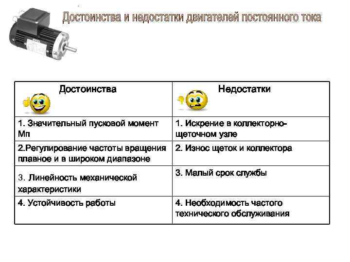 Достоинства Недостатки 1. Значительный пусковой момент Мп 1. Искрение в коллекторнощеточном узле 2. Регулирование