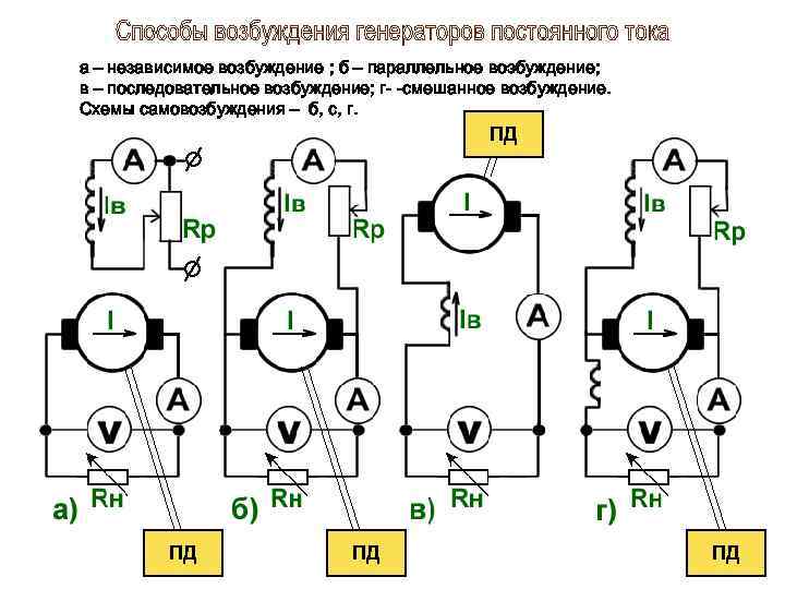 Трехфазный генератор на схеме