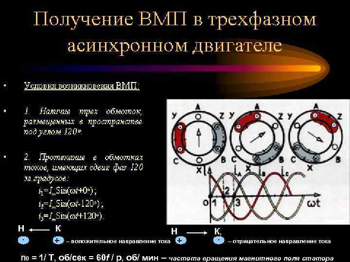 Н. К + Н – положительное направление тока + К, . – отрицательное направление