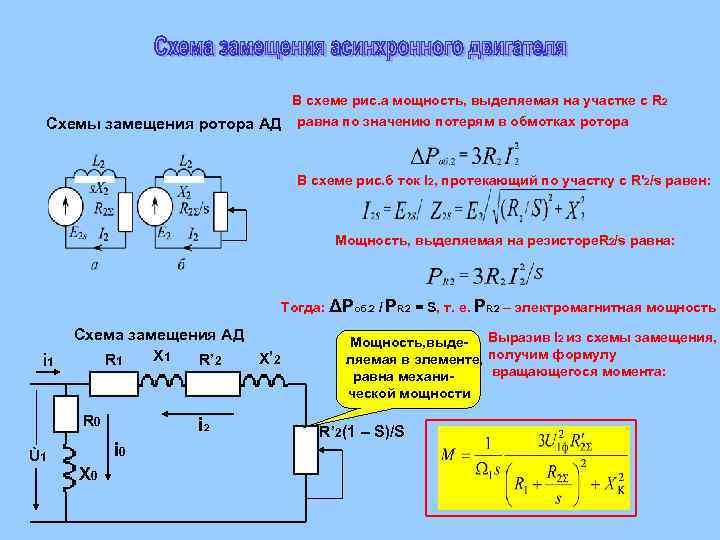 В схеме рис. а мощность, выделяемая на участке с R 2 Схемы замещения ротора