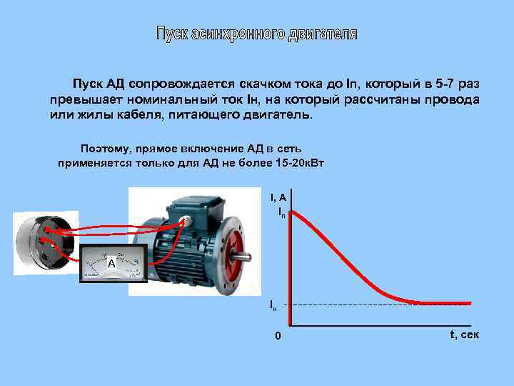  Пуск АД сопровождается скачком тока до Iп, который в 5 -7 раз превышает