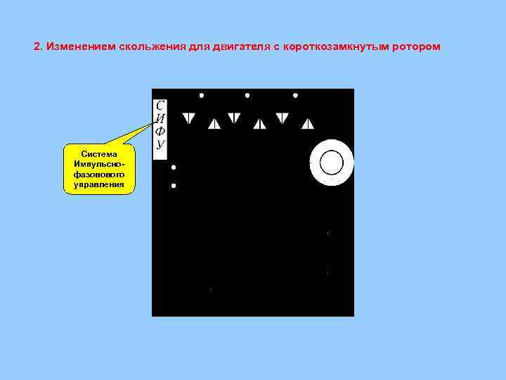 2. Изменением скольжения для двигателя с короткозамкнутым ротором Система Импульснофазовового управления 