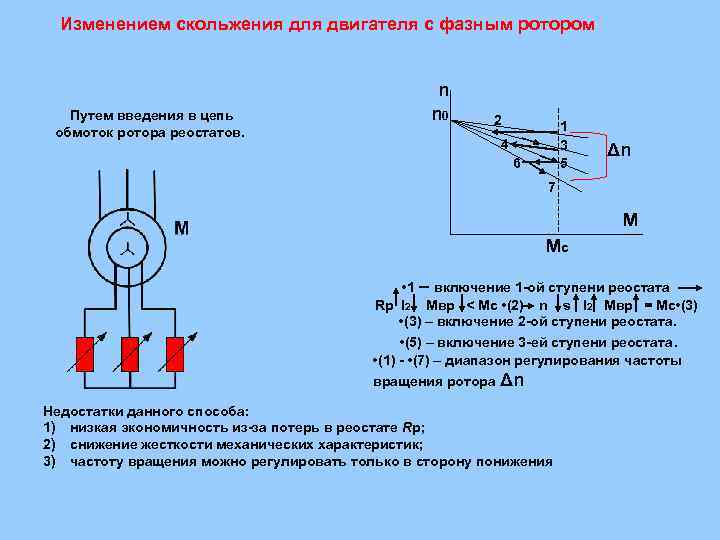 Изменением скольжения для двигателя с фазным ротором Путем введения в цепь обмоток ротора реостатов.