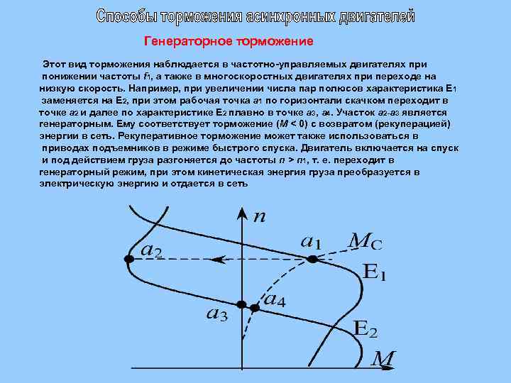 Генераторное торможение Этот вид торможения наблюдается в частотно-управляемых двигателях при понижении частоты f 1,