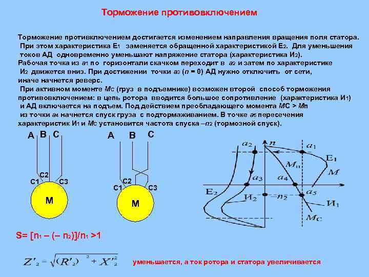 Торможение противовключением Торможение противключением достигается изменением направления вращения поля статора. При этом характеристика Е