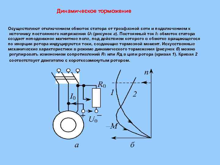 Динамическое торможение Осуществляют отключением обмоток статора от трехфазной сети и подключением к источнику постоянного
