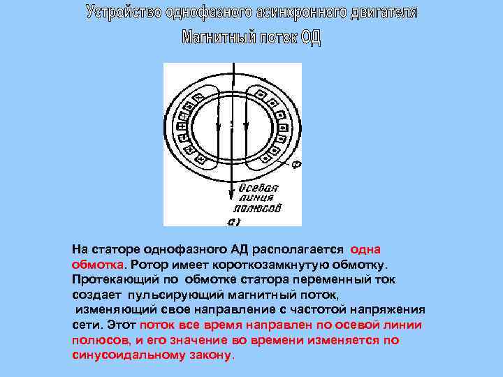 На статоре однофазного АД располагается одна обмотка. Ротор имеет короткозамкнутую обмотку. Протекающий по обмотке