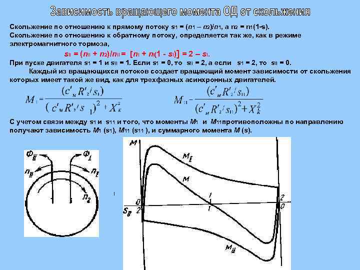 Скольжение по отношению к прямому потоку s 1 = (n 1 – n 2)/n