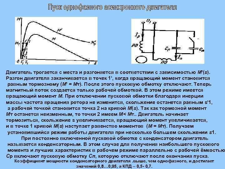 Двигатель трогается с места и разгоняется в соответствии с зависимостью М'(s). Разгон двигателя заканчивается