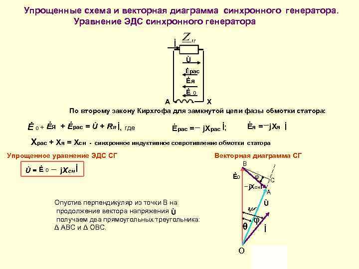 Уравнение напряжений и векторная диаграмма синхронной машины