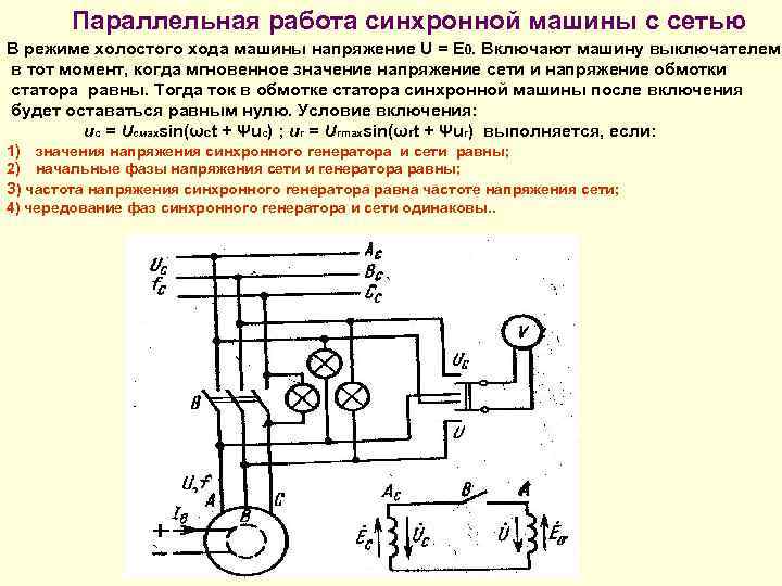 Параллельная работа синхронной машины с сетью В режиме холостого хода машины напряжение U =