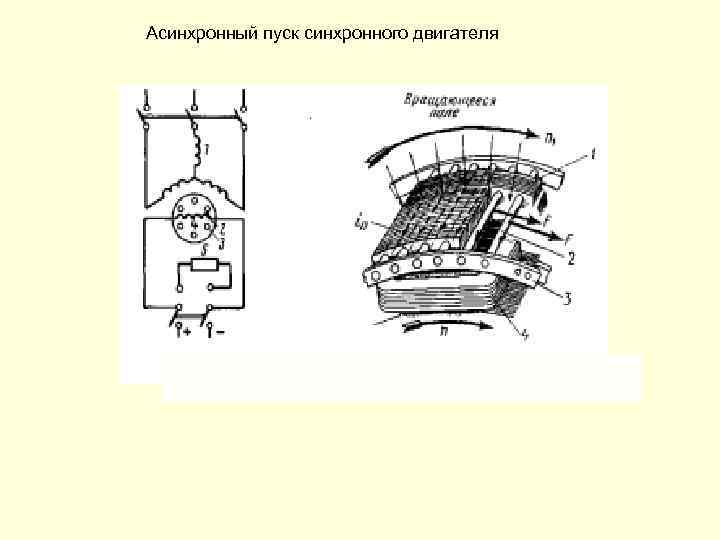 Асинхронный пуск синхронного двигателя 