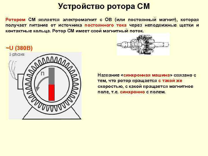 Устройство ротора СМ Ротором СМ является электромагнит с ОВ (или постоянный магнит), которая получает