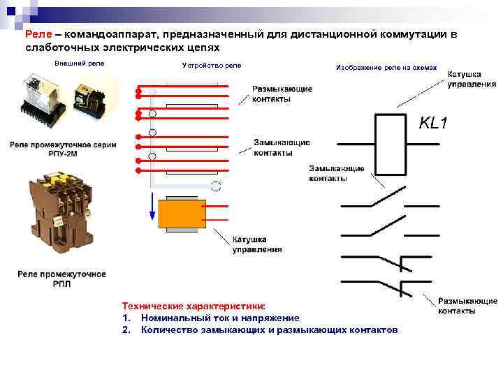 Реле сопротивления дистанционной защиты