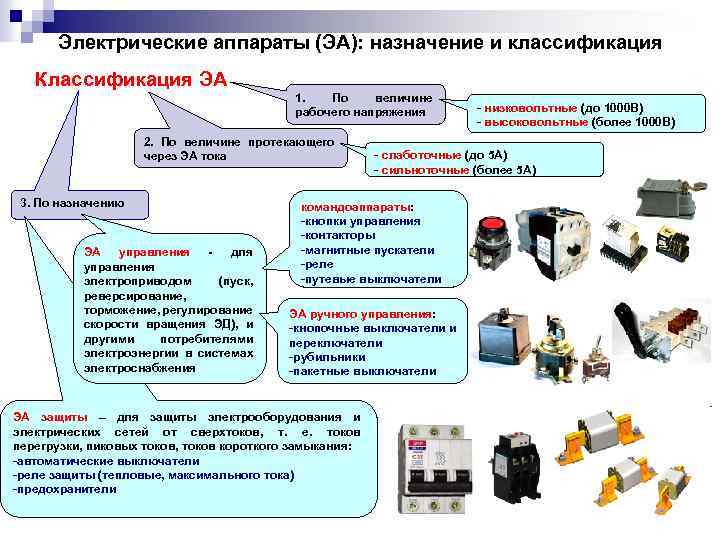 Назначение и классификация датчиков