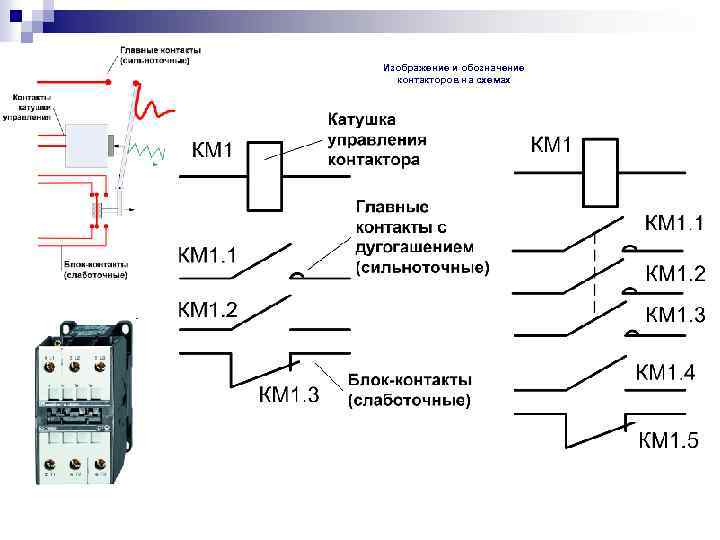 Изображение и обозначение контакторов на схемах 