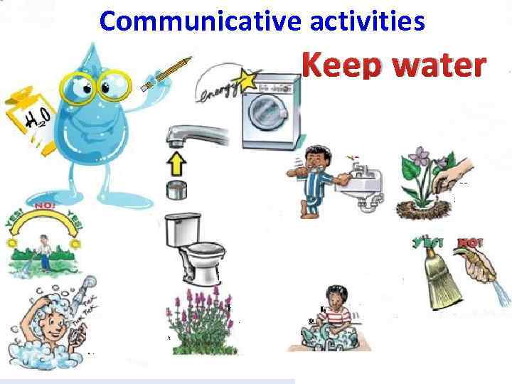 Communicative activities Keep water 