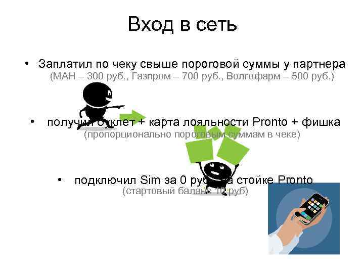 Вход в сеть • Заплатил по чеку свыше пороговой суммы у партнера (МАН –