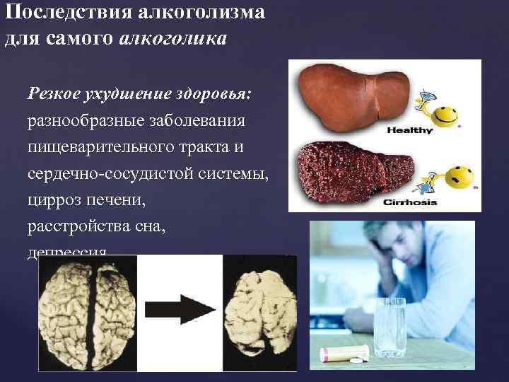 Психическое заболевание на фоне алкоголизма