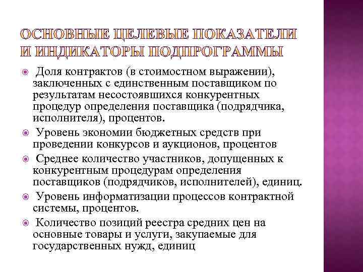 Доля контрактов (в стоимостном выражении), заключенных с единственным поставщиком по результатам несостоявшихся конкурентных процедур