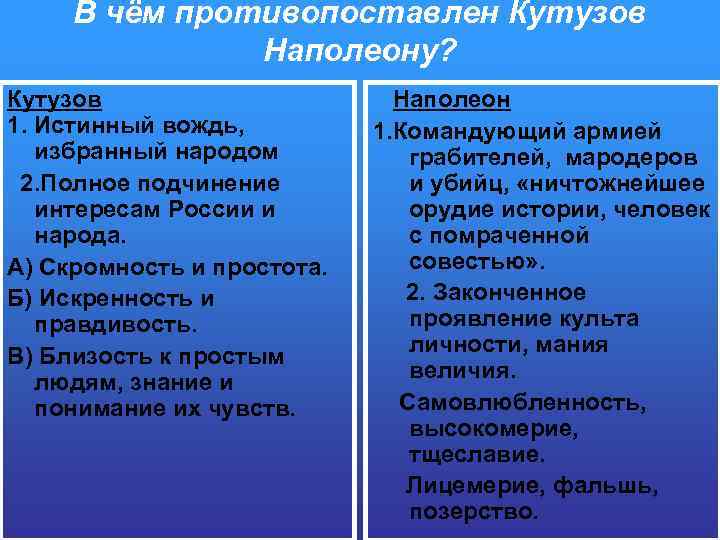 В чём противопоставлен Кутузов Наполеону? Кутузов 1. Истинный вождь, избранный народом 2. Полное подчинение