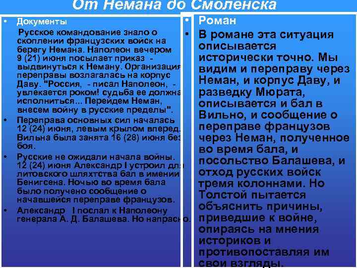 От Немана до Смоленска • • Документы Русское командование знало о • скоплении французских