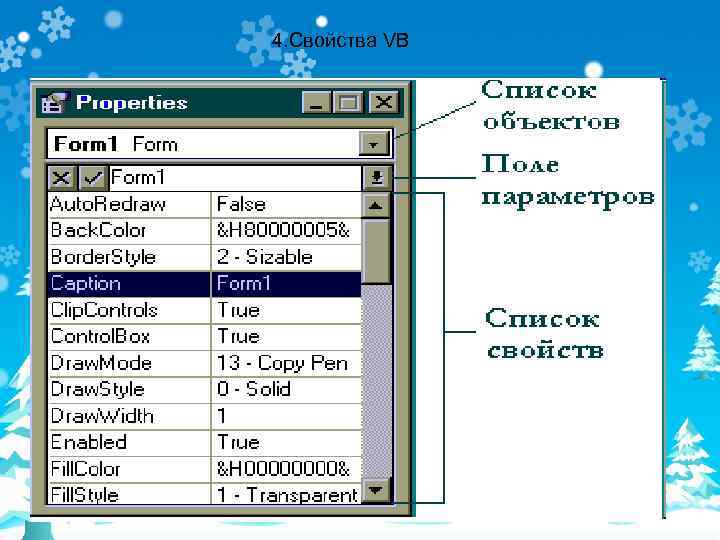 4. Свойства VB 