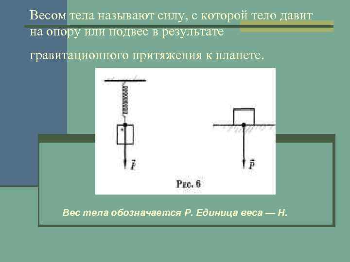 Определи силу с которой давит воздух на стол площадью 266 см ратм 100 кпа