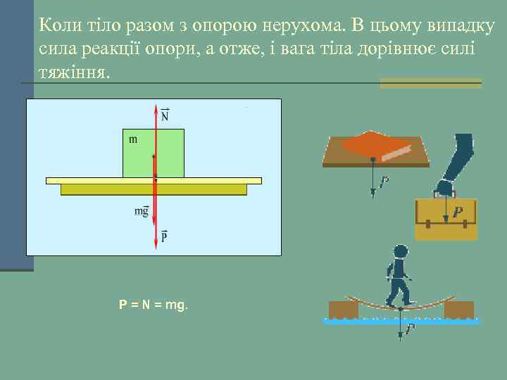 Коли тіло разом з опорою нерухома. В цьому випадку сила реакції опори, а отже,