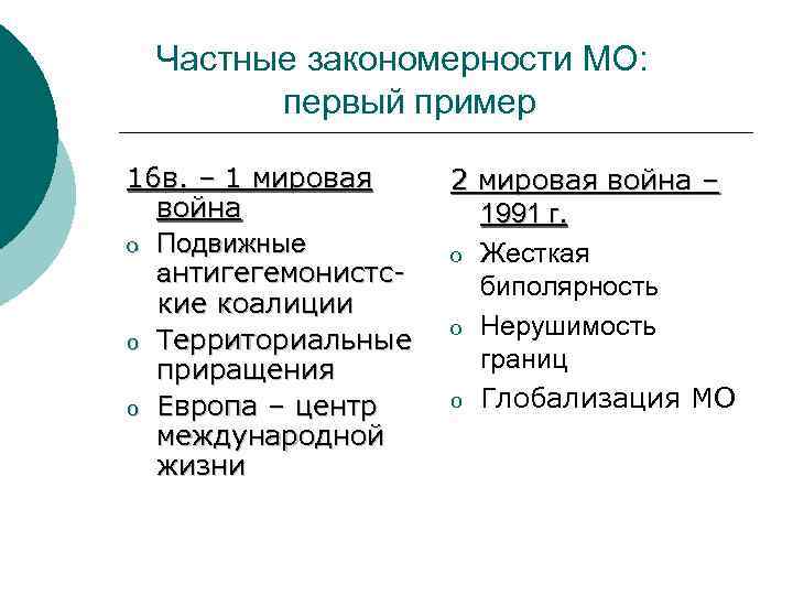 Частные закономерности МО: первый пример 16 в. – 1 мировая война o Подвижные антигегемонистские