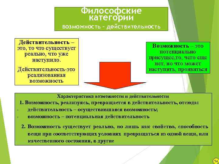 Категория возможность. Категория возможность и действительность. Философские категории возможность и действительность. Категории возможность и действительность в философии. Реальность и действительность в философии.