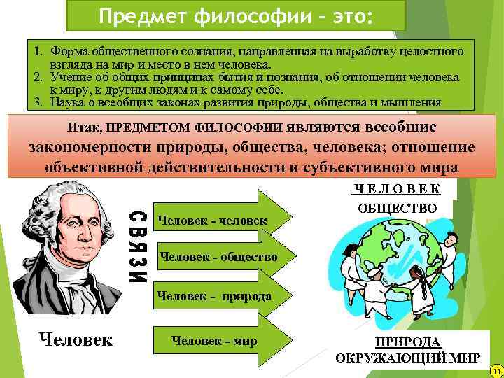 Предмет философии – это: 1. Форма общественного сознания, направленная на выработку целостного взгляда на