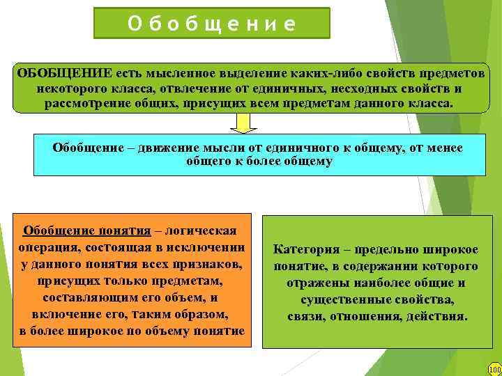 Обобщение ОБОБЩЕНИЕ есть мысленное выделение каких-либо свойств предметов некоторого класса, отвлечение от единичных, несходных