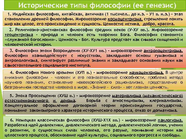 Суждения о мировоззрении человека. Основные исторические типы философии таблица. Типы философии. Исторические типы философствования. Исторические формы философии.