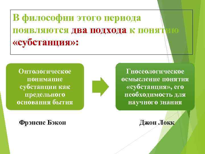 В философии этого периода появляются два подхода к понятию «субстанция» : Онтологическое понимание субстанции