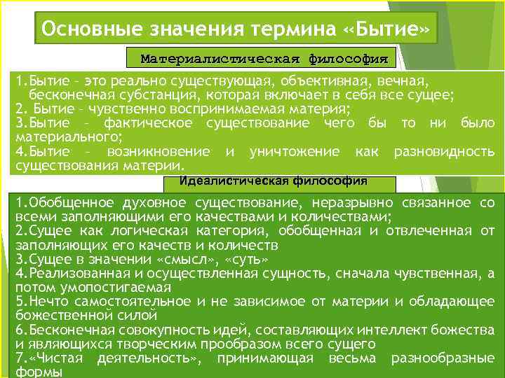 Основные значения термина «Бытие» Материалистическая философия 1. Бытие – это реально существующая, объективная, вечная,