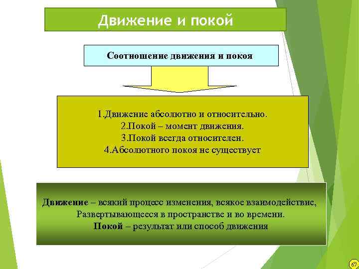 Движение и покой Соотношение движения и покоя 1. Движение абсолютно и относительно. 2. Покой