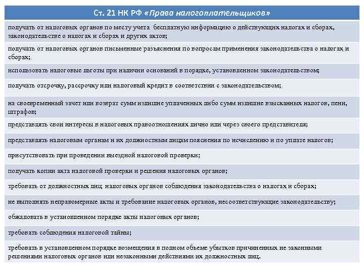 Ст. 21 НК РФ «Права налогоплательщиков» получать от налоговых органов по месту учета бесплатную