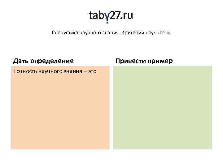 Специфика научного знания. Критерии научности Дать определение Точность научного знания – это Привести пример