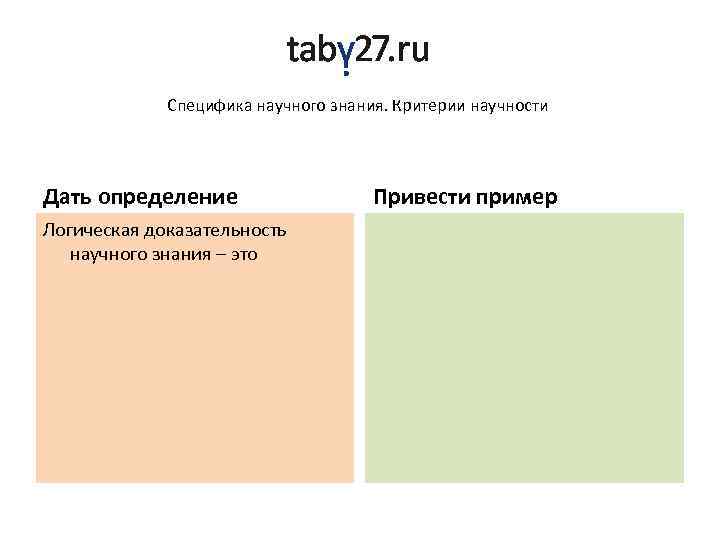 Специфика научного знания. Критерии научности Дать определение Логическая доказательность научного знания – это Привести