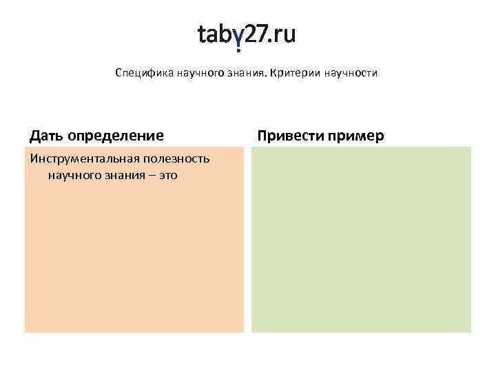 Специфика научного знания. Критерии научности Дать определение Инструментальная полезность научного знания – это Привести
