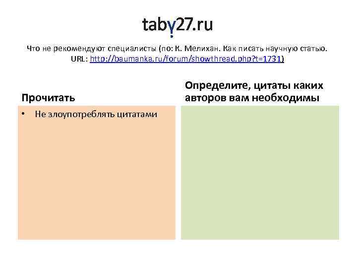 Что не рекомендуют специалисты (по: К. Мелихан. Как писать научную статью. URL: http: //baumanka.
