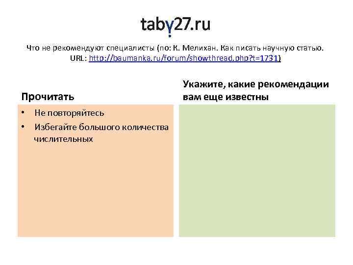 Что не рекомендуют специалисты (по: К. Мелихан. Как писать научную статью. URL: http: //baumanka.