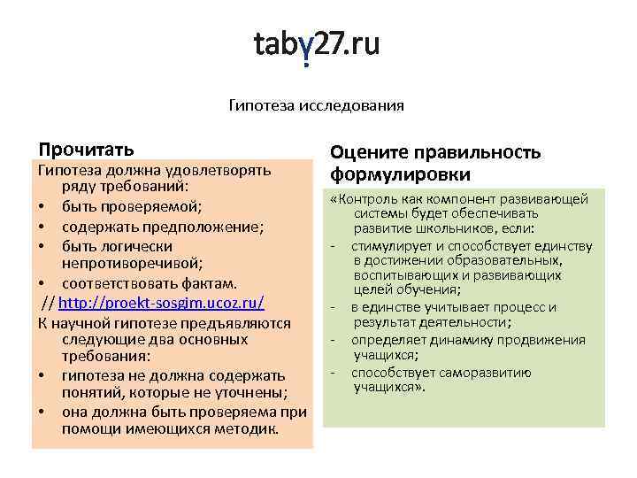 Гипотеза исследования Прочитать Гипотеза должна удовлетворять ряду требований: • быть проверяемой; • содержать предположение;