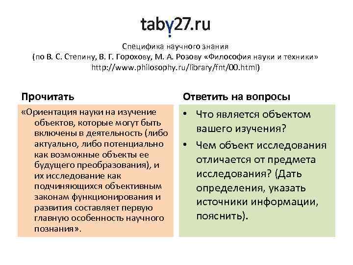 Специфика научного знания (по В. С. Степину, В. Г. Горохову, М. А. Розову «Философия