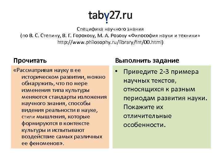 Специфика научного знания (по В. С. Степину, В. Г. Горохову, М. А. Розову «Философия