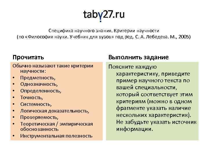 Специфика научного знания. Критерии научности (по «Философия науки. Учебник для вузов» под ред. С.