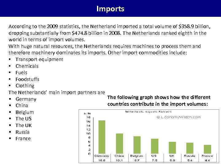Imports According to the 2009 statistics, the Netherland imported a total volume of $358.
