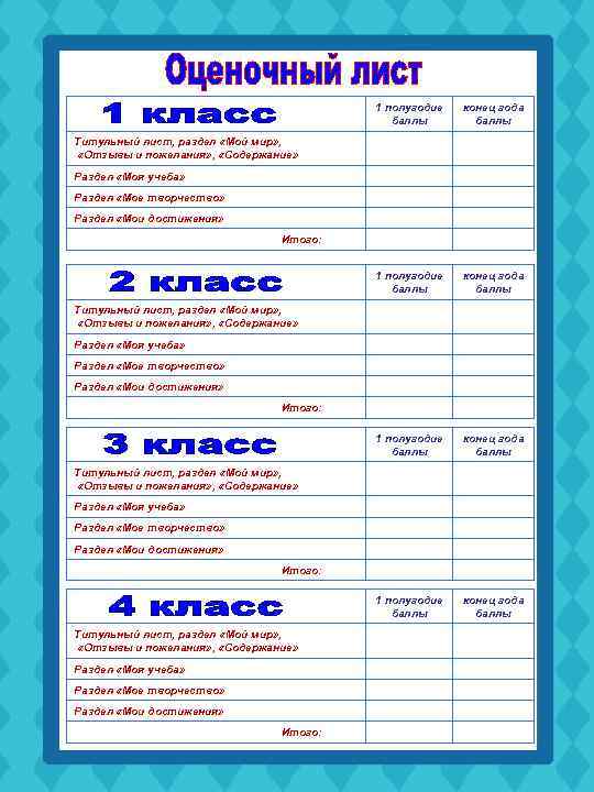 1 полугодие баллы конец года баллы Титульный лист, раздел «Мой мир» , «Отзывы и